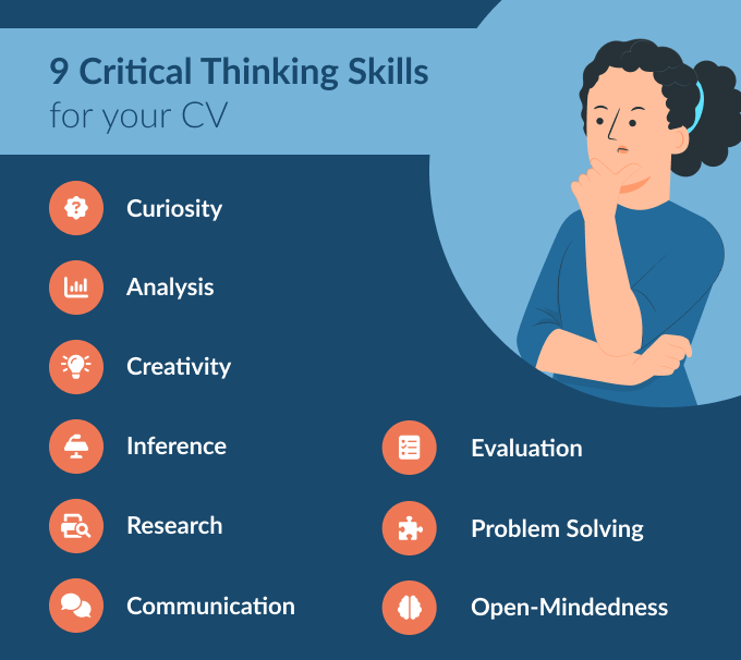 Which skills are important in critical thinking?